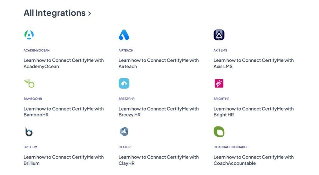 CertifyMe Integrations