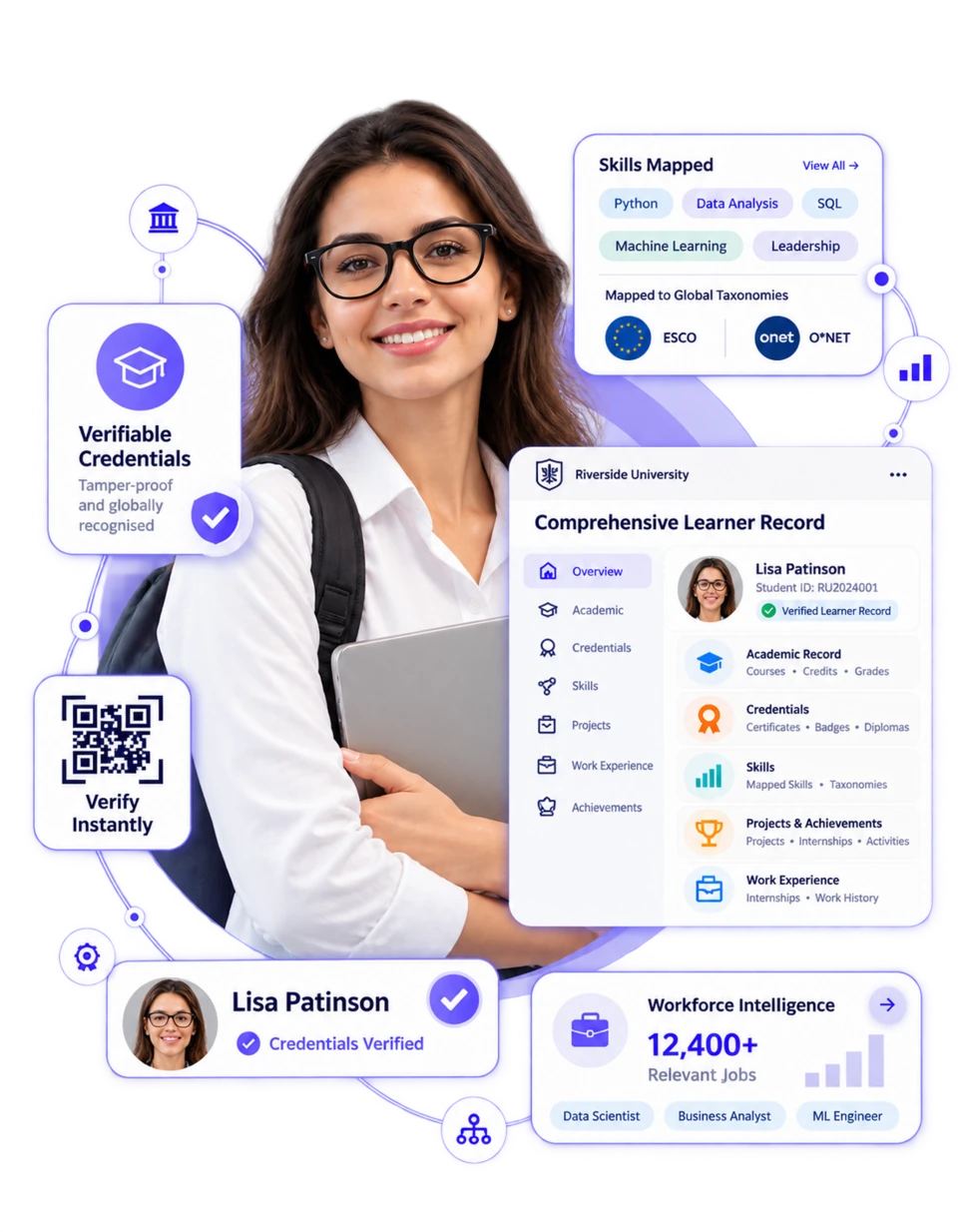 Illustration of a learner with a verifiable credential, mapped skills, a QR code, and a comprehensive learner record