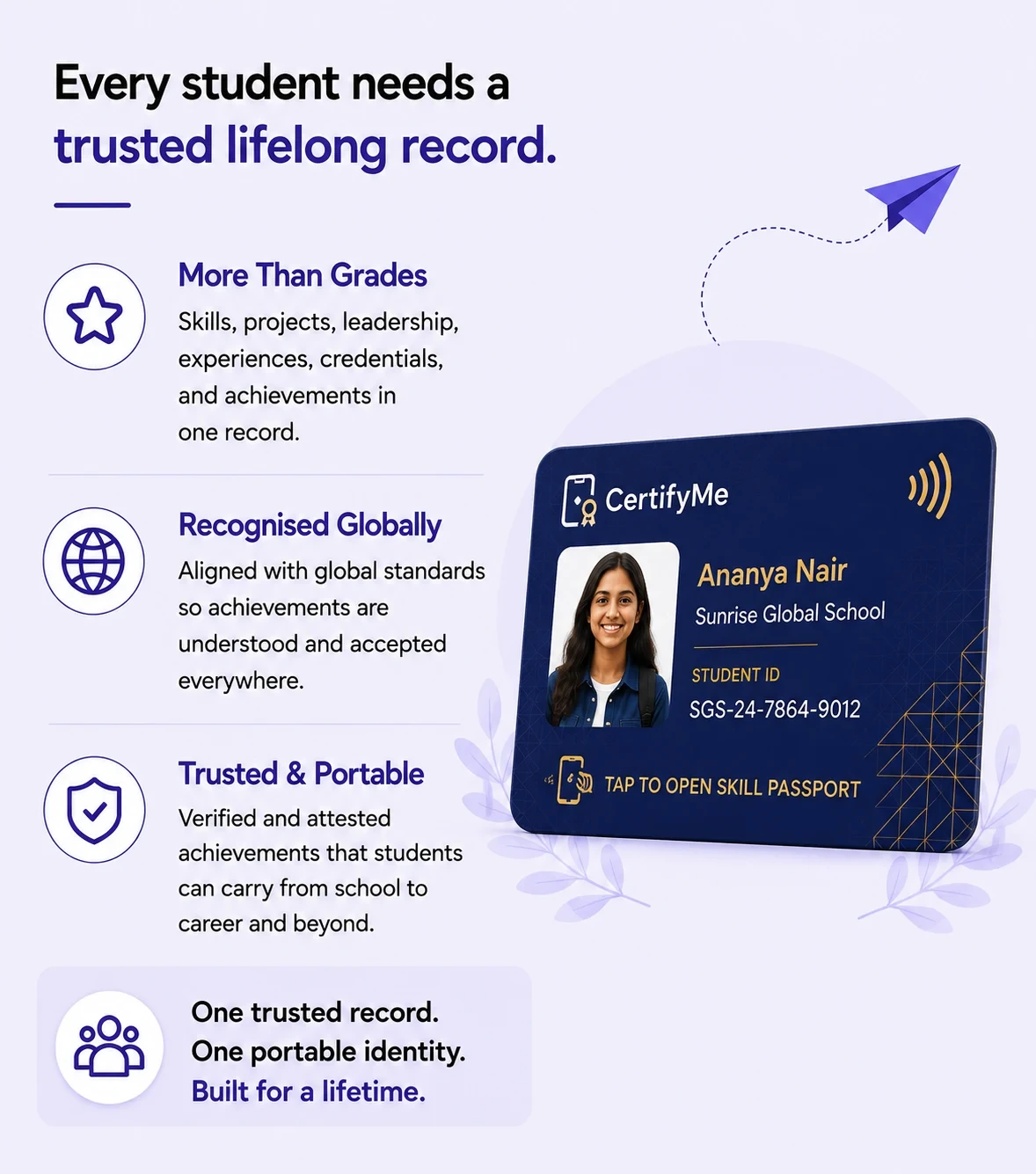 SkillStory learner record visual representing credentials within a connected learner profile