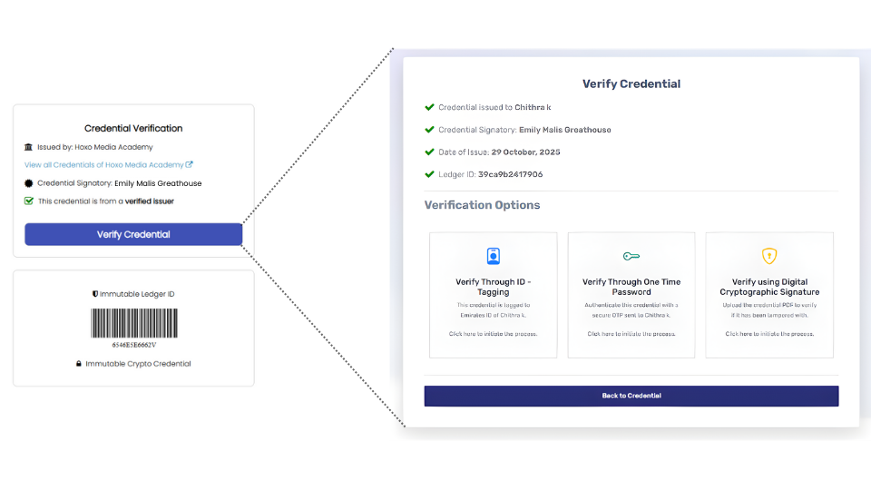how W3C verifiable credentials are verified online
